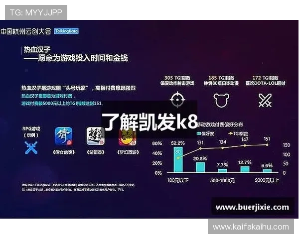 解密k8凯发数字站的用户评价与口碑，了解真实玩家的反馈