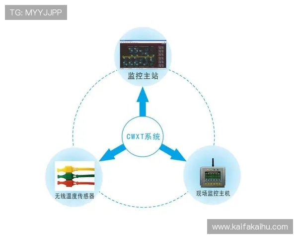 凯发官网全站登录入口安全稳定，保障玩家账号信息安全与顺畅体验