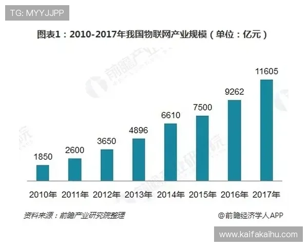 K8电游娱乐的技术创新与未来发展趋势，助力玩家把握行业新机遇