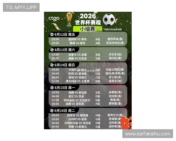 2026年世界杯亚洲区女足小组赛赛程安排指南，助你掌握每场比赛的时间和精彩看点