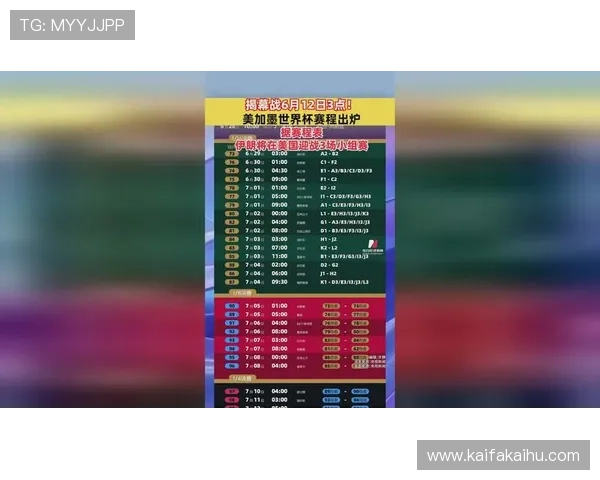美加墨世界杯分组时间何时公布,官方最新通知及赛程安排详解 美加墨世界杯分组时间何时公布,官方最新通知及赛程安排详解